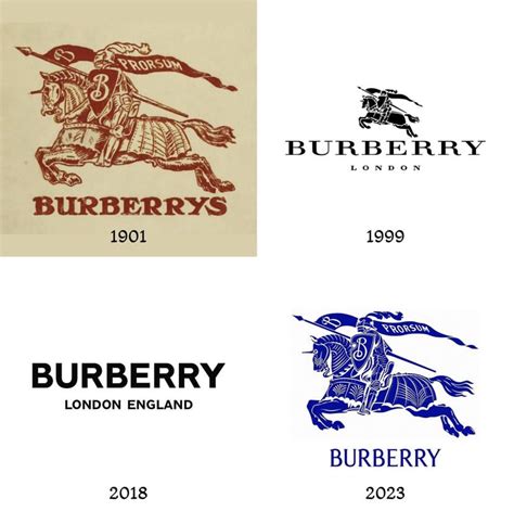 burberry rebrandong|why is burberry leaving prorsum.